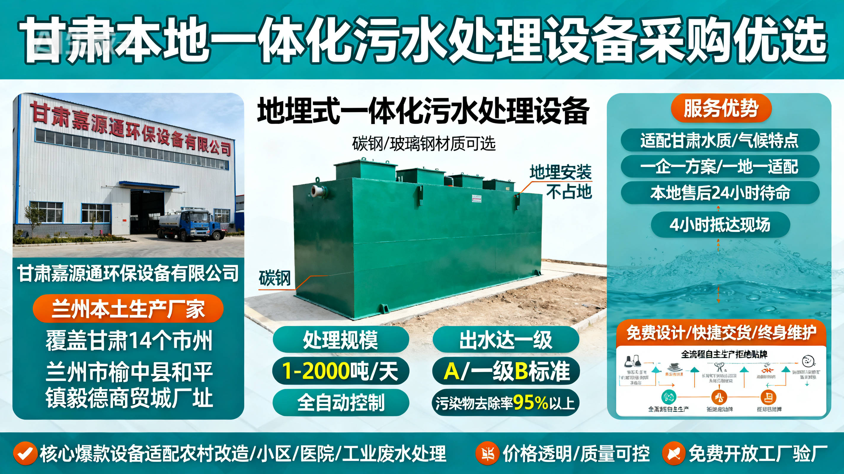 甘肃采购樊城一体化樊城污水处理设备_优先选本地生产厂家_直...式解决甘肃污水处理需求_选本地实体厂家_靠谱有保障.jpeg